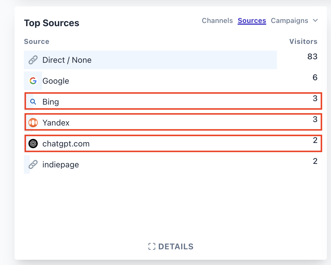 Website indexed on Bing search results